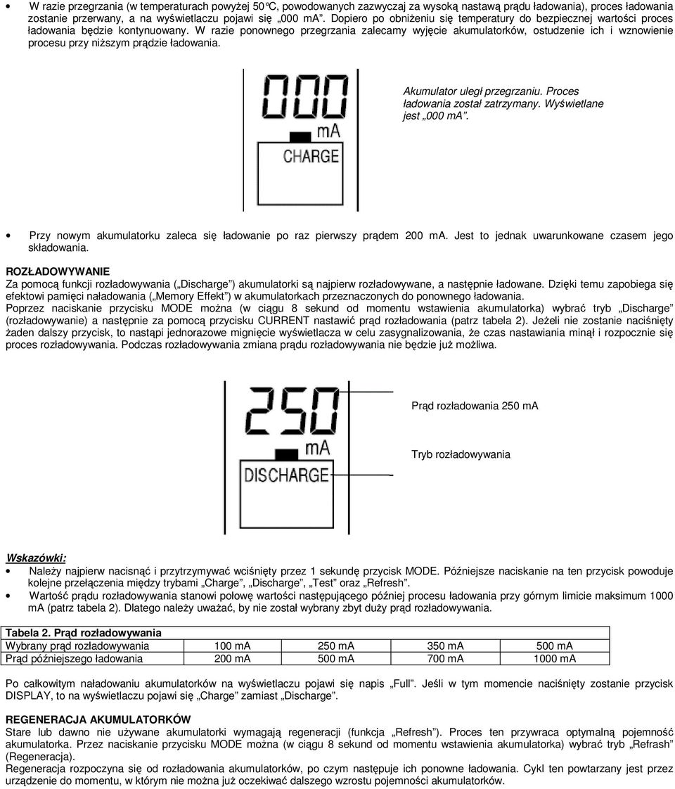 W razie ponownego przegrzania zalecamy wyjęcie akumulatorków, ostudzenie ich i wznowienie procesu przy niższym prądzie. Akumulator uległ przegrzaniu. Proces został zatrzymany. Wyświetlane jest 000 ma.