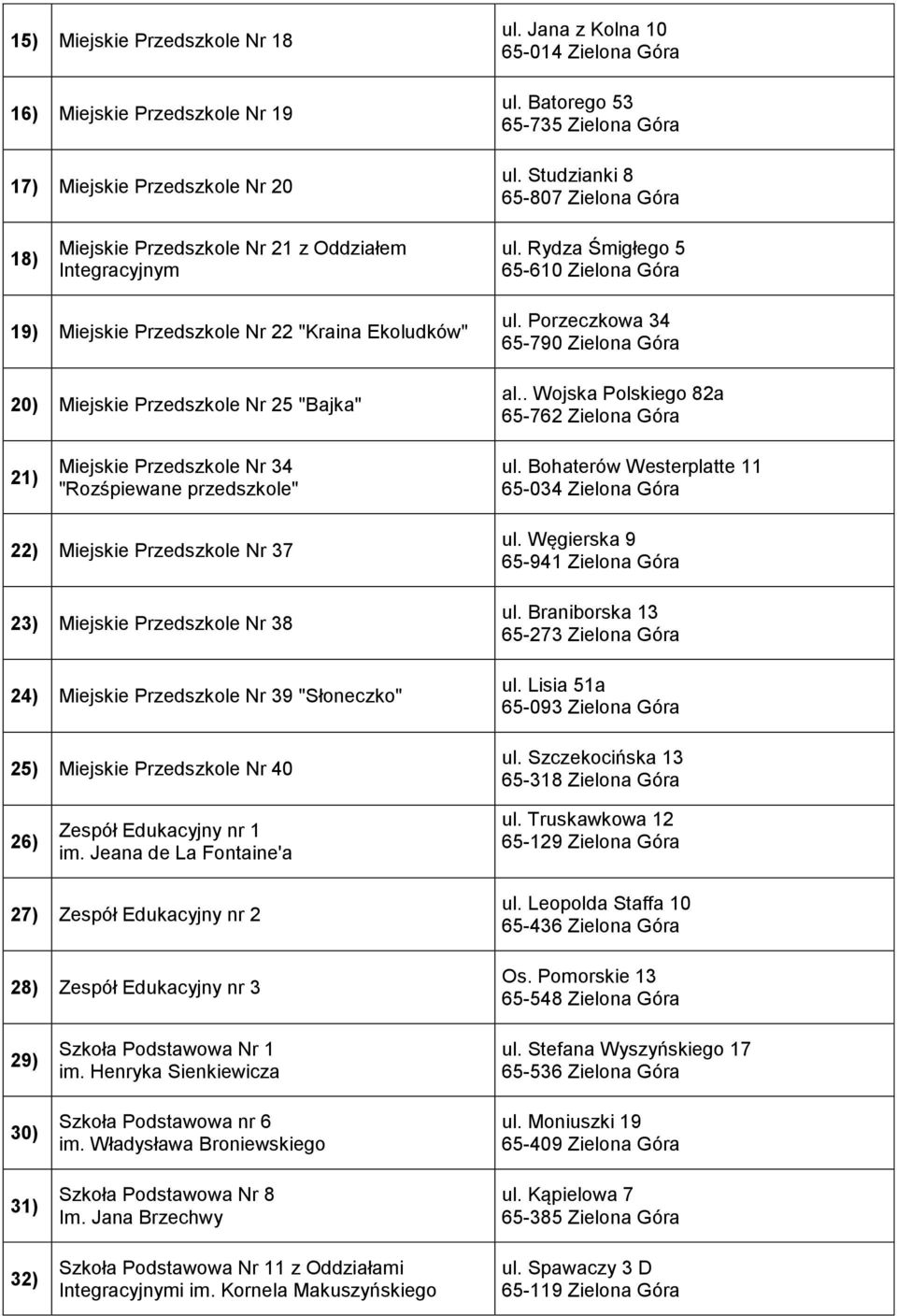 Rydza Śmigłego 5 65-610 Zielona Góra 19) Miejskie Przedszkole Nr 22 "Kraina Ekoludków" 20) Miejskie Przedszkole Nr 25 "Bajka" ul. Porzeczkowa 34 65-790 Zielona Góra al.