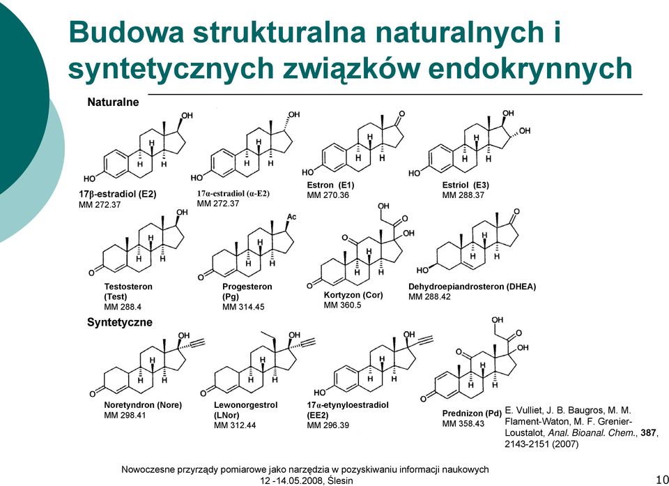 5 Dehydroepiandrosteron (DHEA) MM 288.42 Noretyndron (Nore) MM 298.41 Lewonorgestrol 17α-etynyloestradiol (LNor) (EE2) Prednizon (Pd) E.