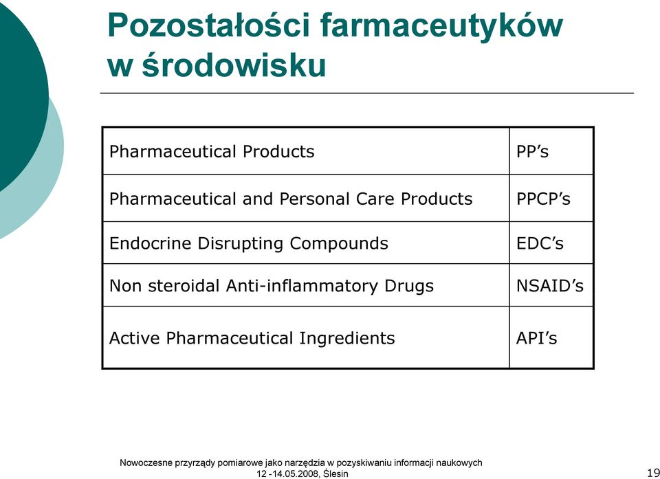 Compounds Non steroidal Anti-inflammatory Drugs PPCP s EDC s NSAID