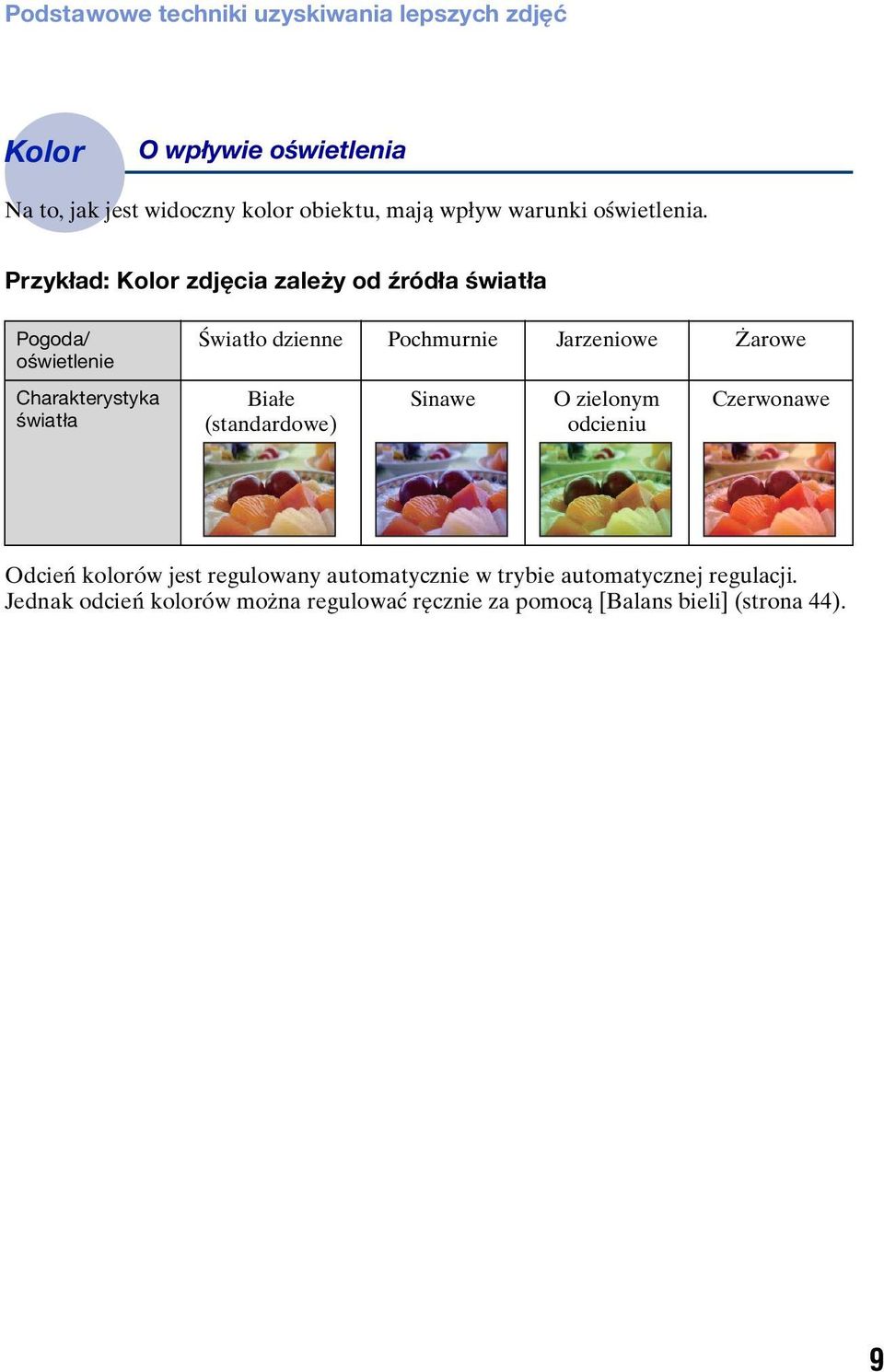 Przykład: Kolor zdjęcia zależy od źródła światła Pogoda/ oświetlenie Charakterystyka światła Światło dzienne Pochmurnie