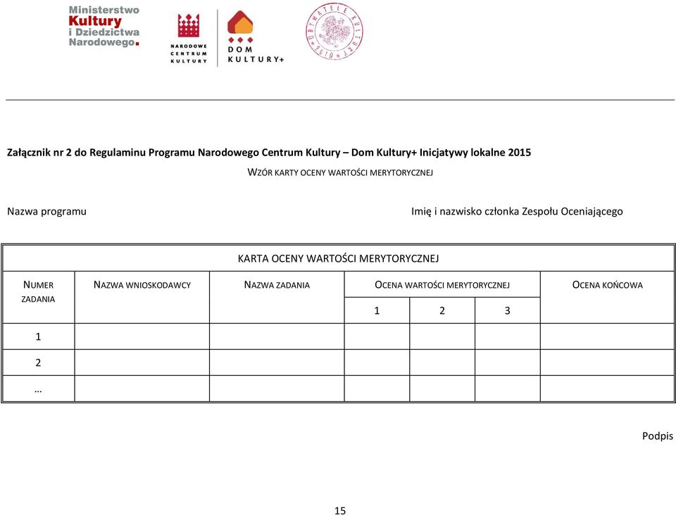 nazwisko członka Zespołu Oceniającego KARTA OCENY WARTOŚCI MERYTORYCZNEJ NUMER ZADANIA