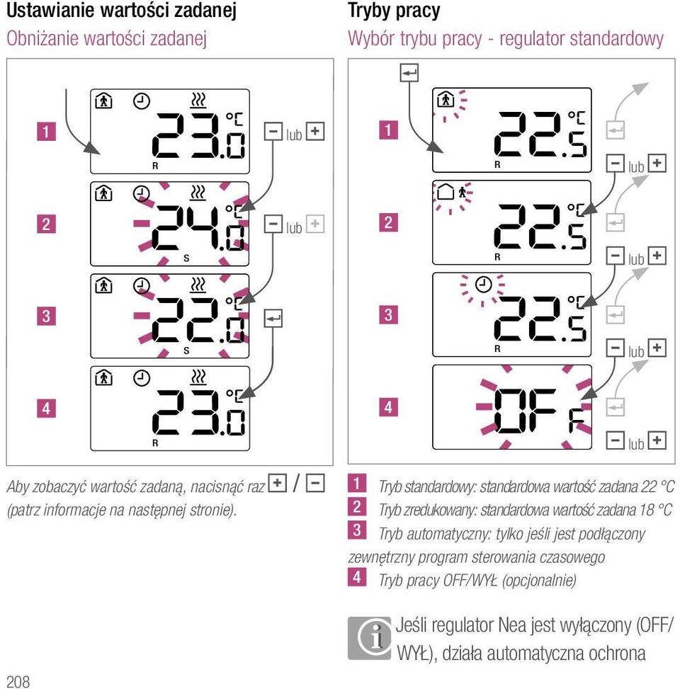 208 1 Tryb standardowy: standardowa wartość zadana 22 C 2 Tryb zredukowany: standardowa wartość zadana 18 C 3 Tryb automatyczny: