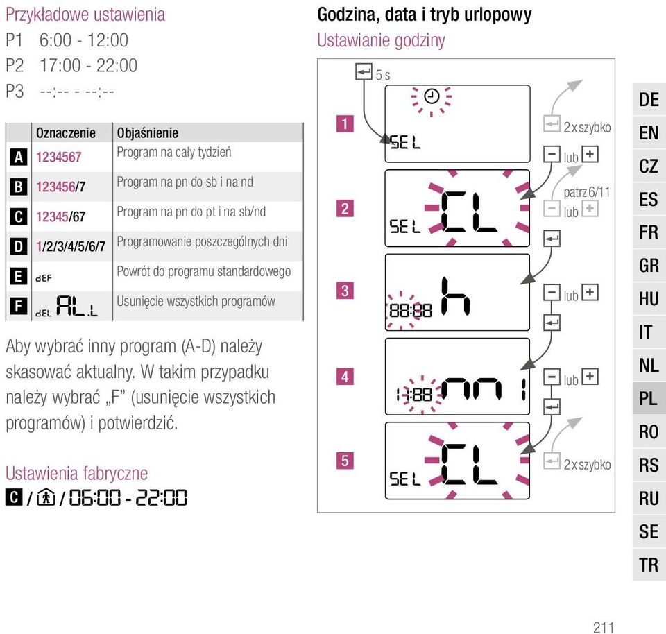 programów Godzina, data i tryb urlopowy Ustawianie godziny 1 2 3 5 s 2 x szybko patrz 6/11 DE EN CZ ES F G HU Aby wybrać inny program (A-D) należy