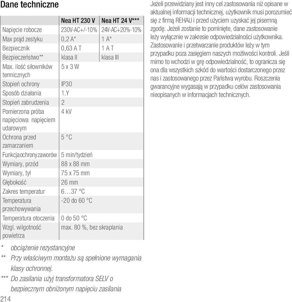 Y Stopień zabrudzenia 2 Pomierzona próba 4 kv napięciowa napięciem udarowym Ochrona przed 5 C zamarzaniem Funkcja ochrony zaworów 5 min/tydzień Wymiary, przód 88 x 88 mm Wymiary, tył 75 x 75 mm