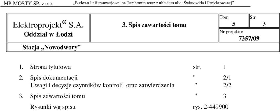 Spis dokumentacji " 2/1 Uwagi i decyzje czynników