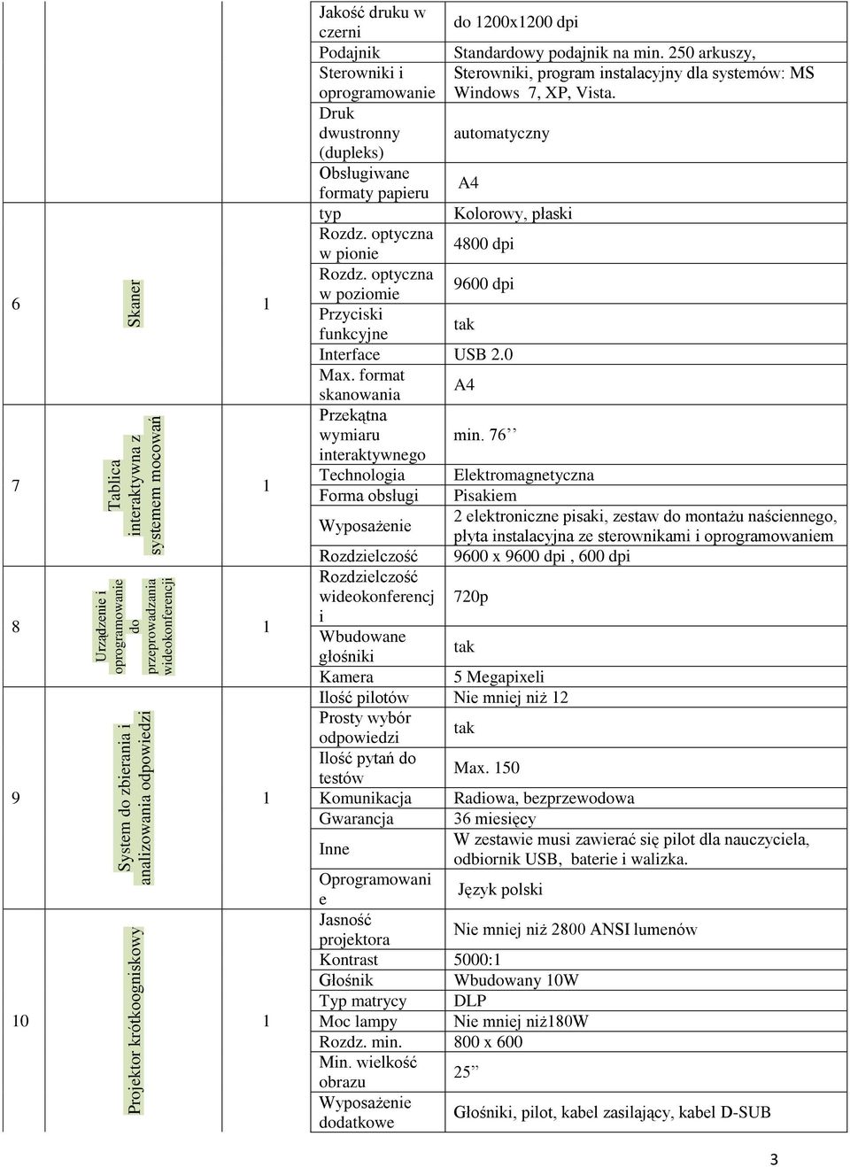 Druk dwustronny automatyczny (dupleks) Obsługiwane formaty papieru A4 typ Kolorowy, płaski Rozdz. optyczna w pionie 4800 dpi Rozdz. optyczna w poziomie 9600 dpi Przyciski funkcyjne Interface USB 2.