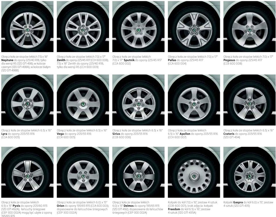 5J x 18 Zenith do opony 225/40 R18, tylko dla wersji RS (CCH 600 009) 0J x 17 Sputnik do opony 225/45 R17 (CCA 600 002) 0J x 17 Pallas do opony 225/45 R17 (CCA 600 004) 0J x 17 Pegasus do opony