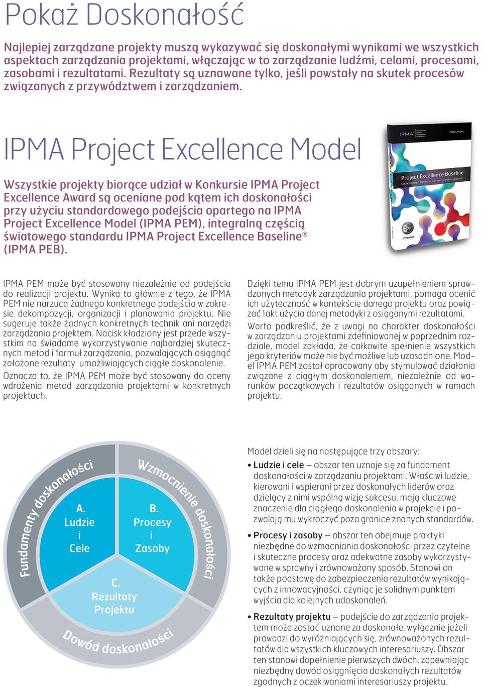 IPMA Project Excellence Model Wszystkie projekty biorące udział w Konkursie IPMA Project Excellence Award są oceniane pod kątem ich doskonałości przy użyciu standardowego podejścia opartego na IPMA