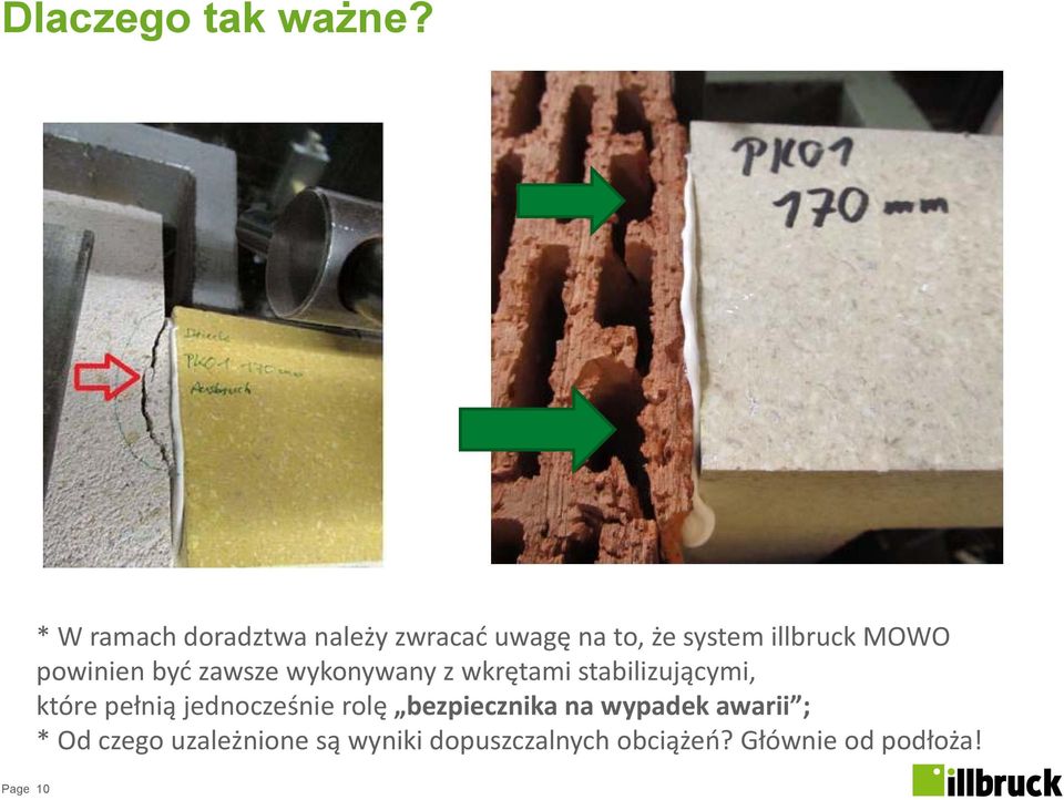 powinien być zawsze wykonywany z wkrętami stabilizującymi, które pełnią