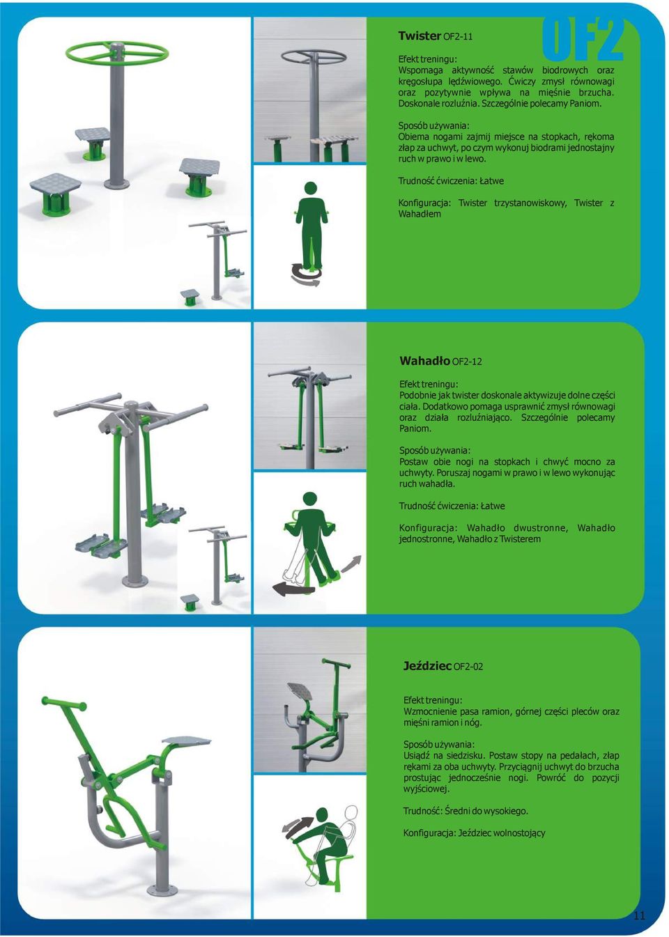 Trudność ćwiczenia: Łatwe Konfiguracja: Twister trzystanowiskowy, Twister z Wahadłem Wahadło OF2-12 Podobnie jak twister doskonale aktywizuje dolne części ciała.