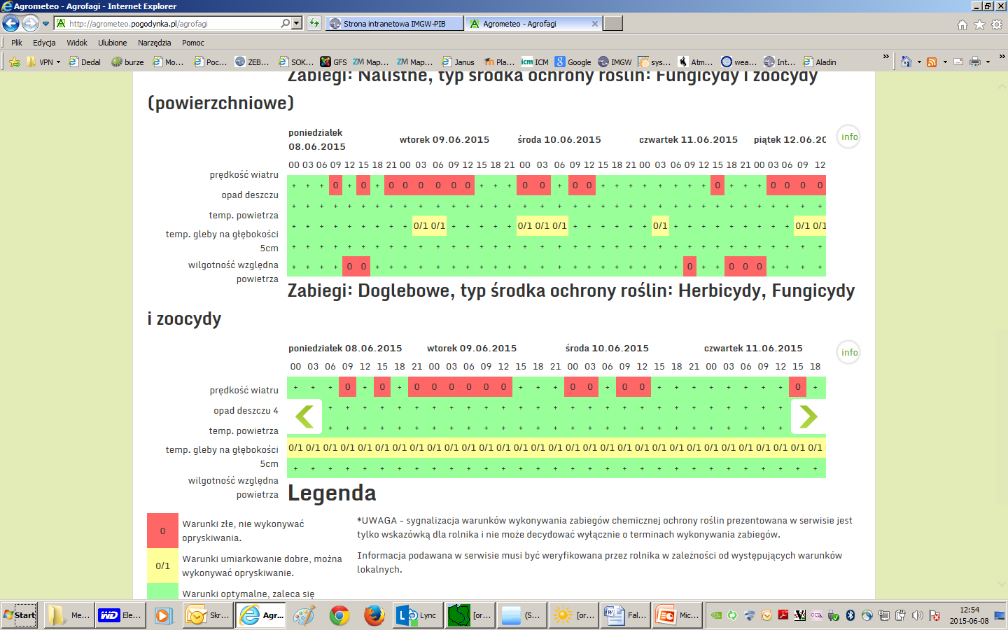 Wycinek z prognozy