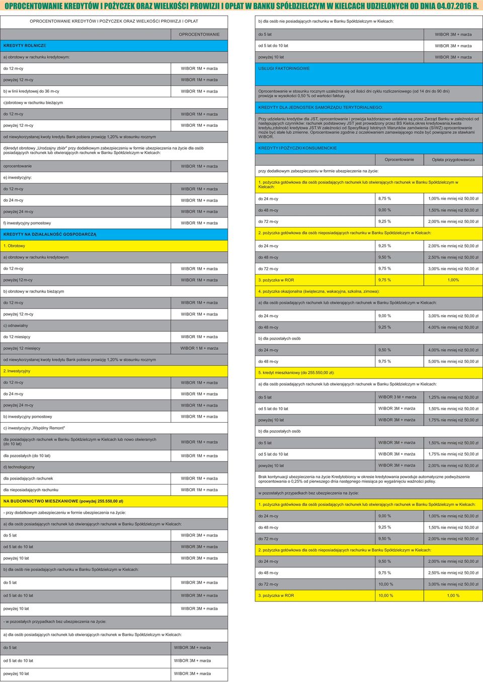 obrotowy Urodzajny zbiór" przy dodatkowym zabezpieczeniu w formie ubezpieczenia na życie dla osób posiadających rachunek lub otwierających rachunek w Banku Spółdzielczym w oprocentowanie e)