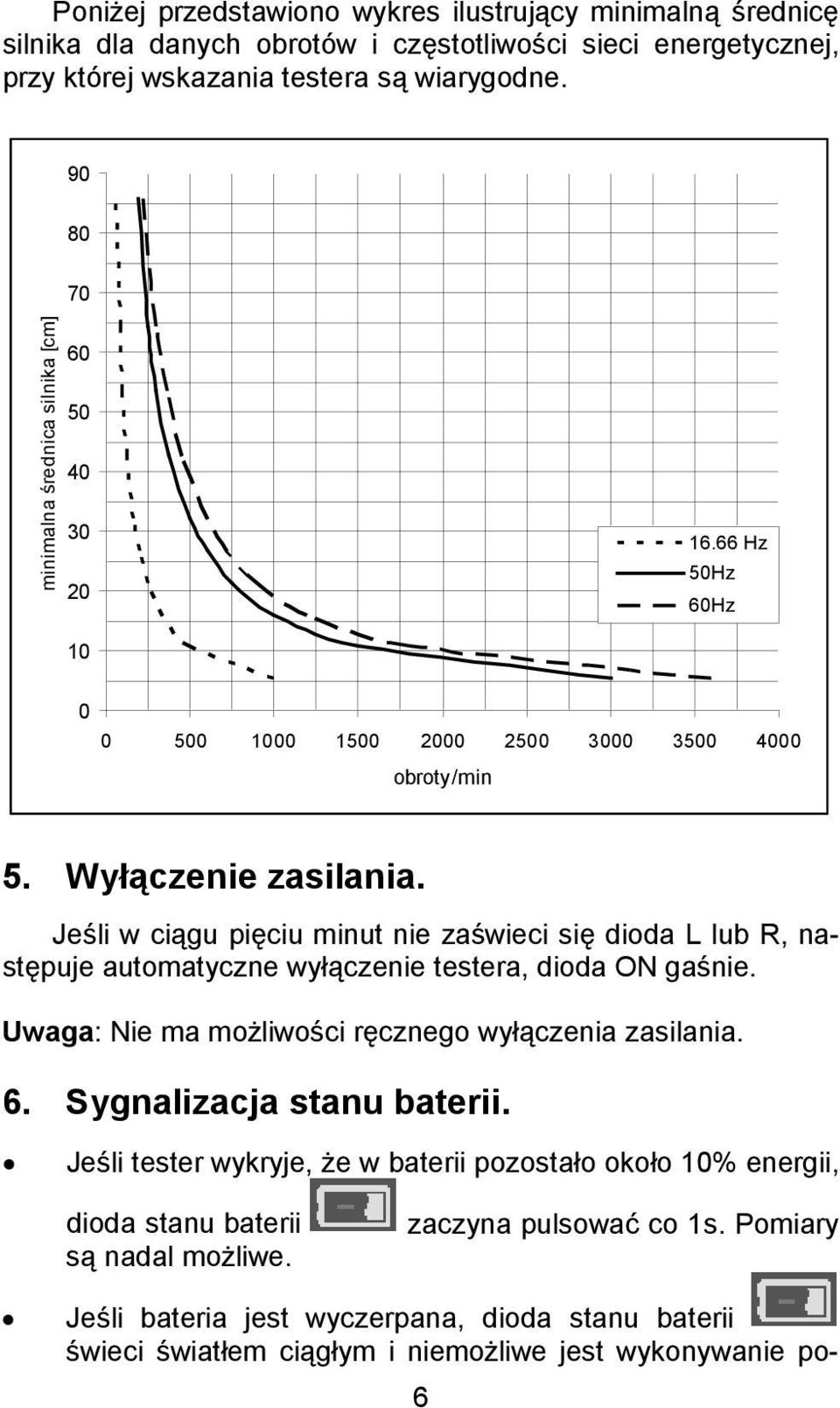 Jeśli w ciągu pięciu minut nie zaświeci się dioda L lub R, następuje automatyczne wyłączenie testera, dioda ON gaśnie. Uwaga: Nie ma możliwości ręcznego wyłączenia zasilania. 6.