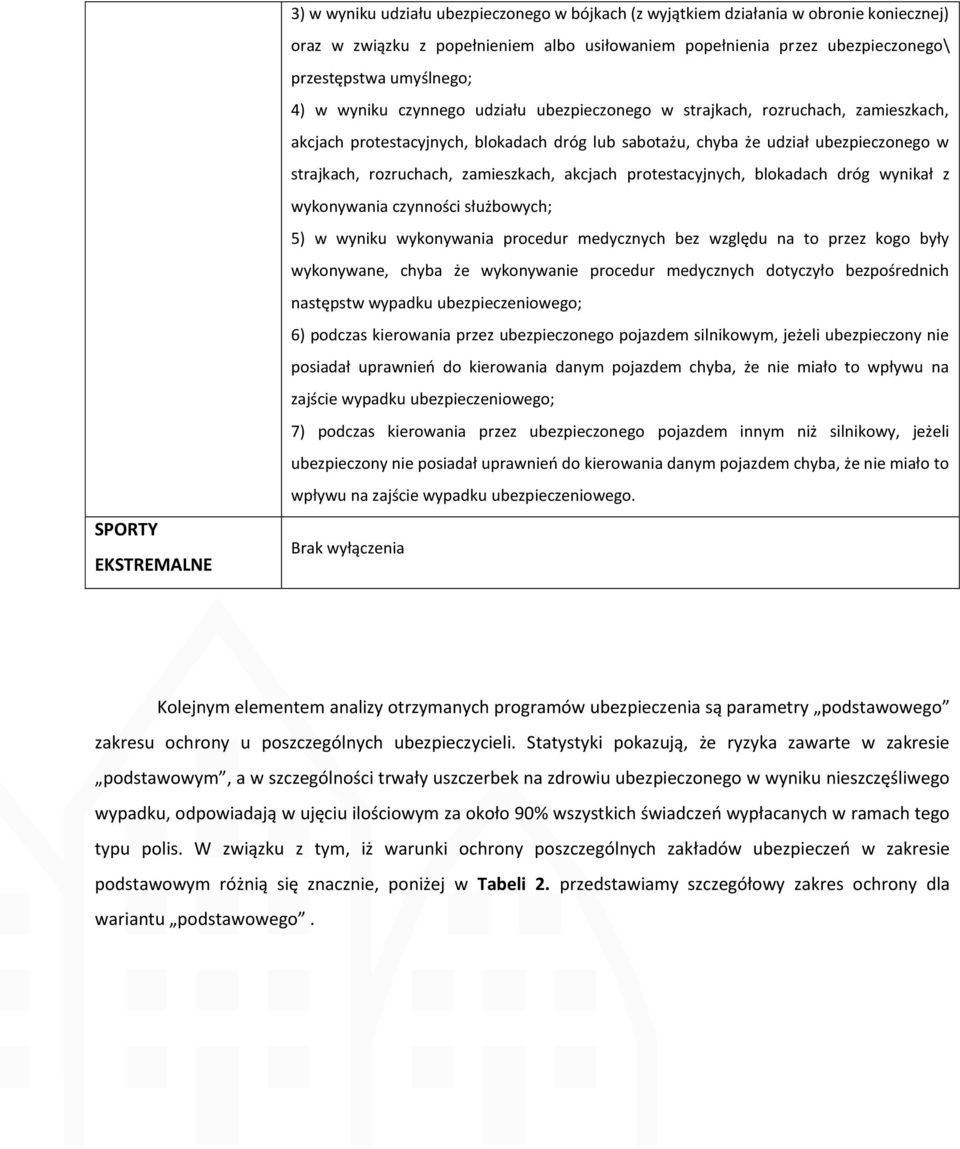 strajkach, rozruchach, zamieszkach, akcjach protestacyjnych, blokadach dróg wynikał z wykonywania czynności służbowych; 5) w wyniku wykonywania procedur medycznych bez względu na to przez kogo były