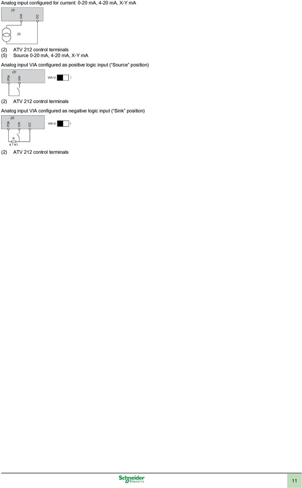 configured as positive logic input ( Source position)