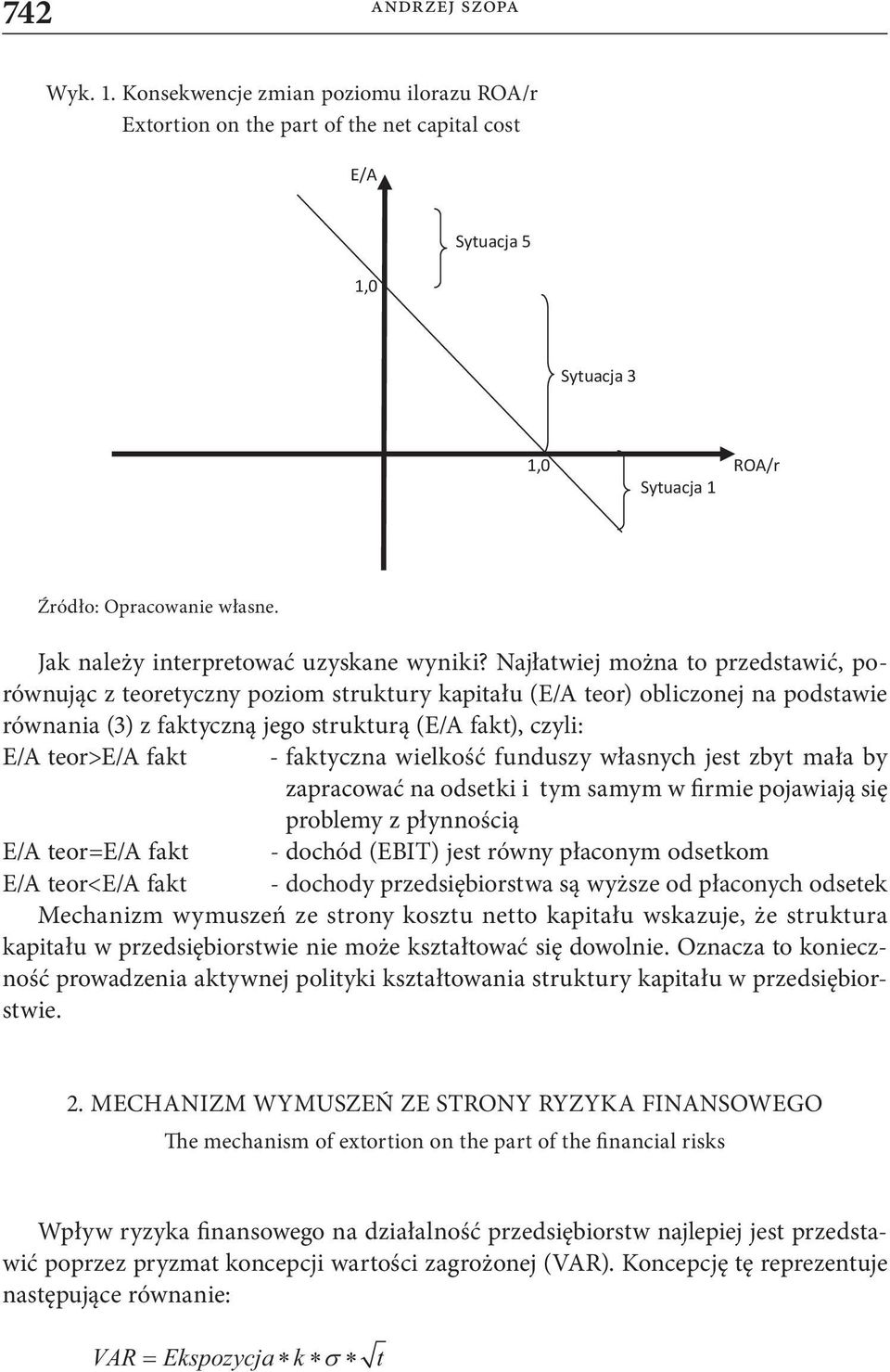 Najłatwiej można to pzedstawić, poównując z teoetyczny poziom stuktuy kapitału (E/A teo) obliczonej na podstawie ównania (3) z faktyczną jego stuktuą (E/A fakt), czyli: E/A teo>e/a fakt - faktyczna