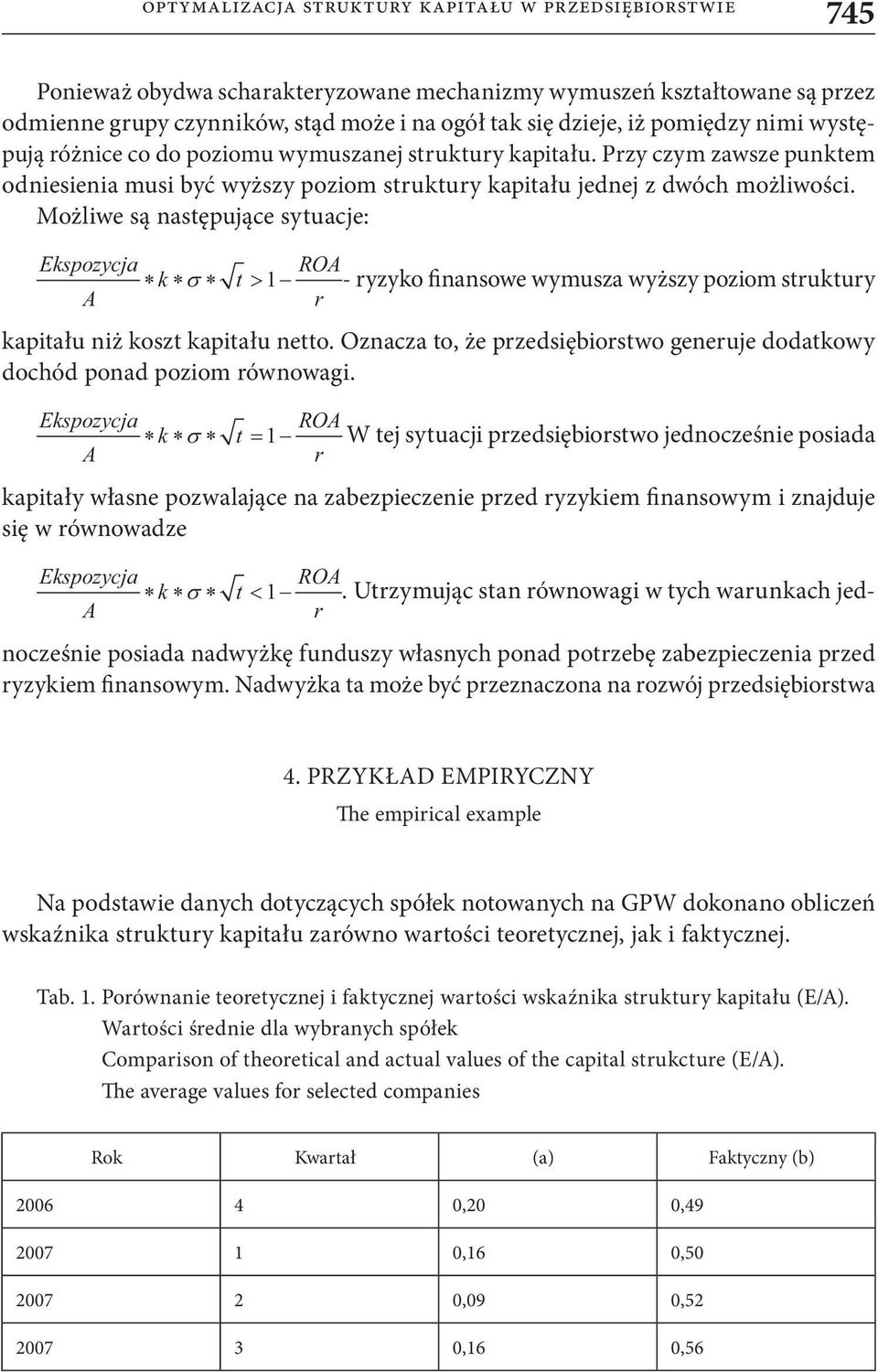 Możliwe są następujące sytuacje: Ekspozycja k σ t > 1 - yzyko finansowe wymusza wyższy poziom stuktuy A kapitału niż koszt kapitału netto.