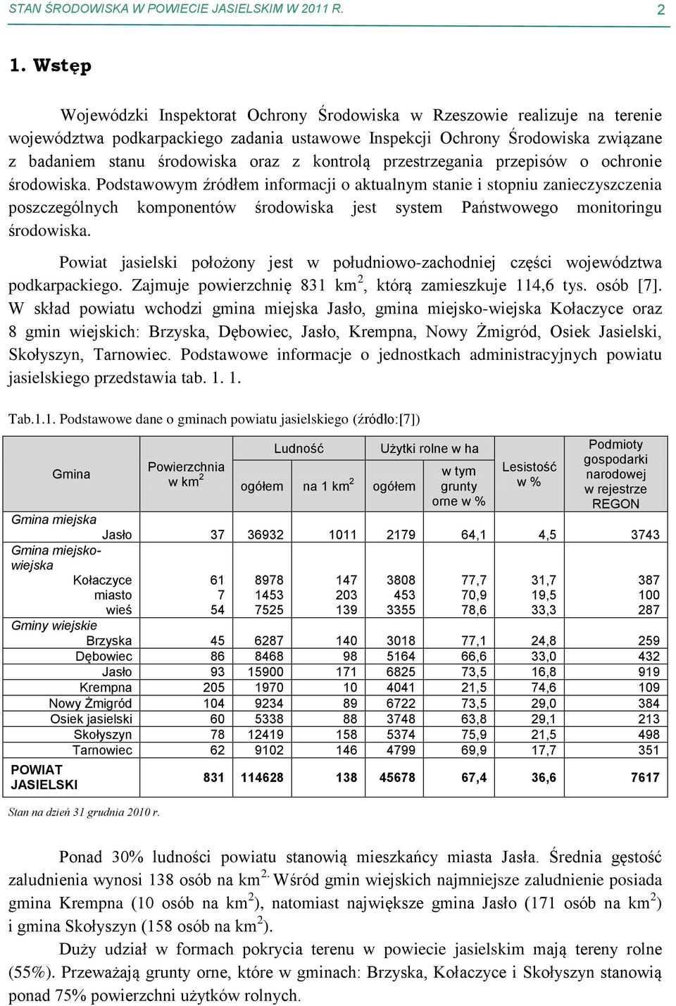 kontrolą przestrzegania przepisów o ochronie środowiska.