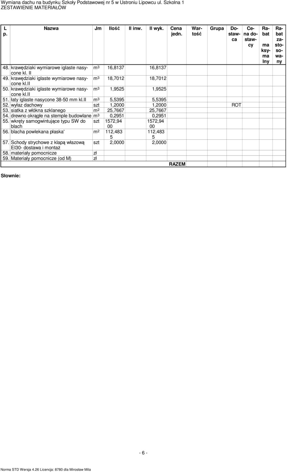 wyłaz dachowy szt 1, 1, ROT 53. siatka z włókna szklanego 5,7667 5,7667 54. drewno okrągłe na steple budowlane 3,951,951 55. wkręty saogwintujące typu SW do blach szt 157,94 157,94 56.