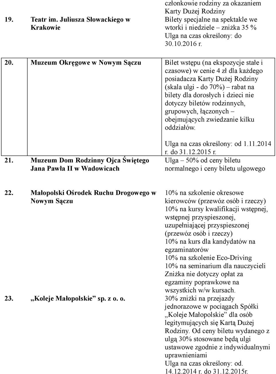 dotyczy biletów rodzinnych, grupowych, łączonych obejmujących zwiedzanie kilku oddziałów. 21. Muzeum Dom Rodzinny Ojca Świętego Jana Pawła II w Wadowicach Ulga na czas określony: od 1.11.2014 r.