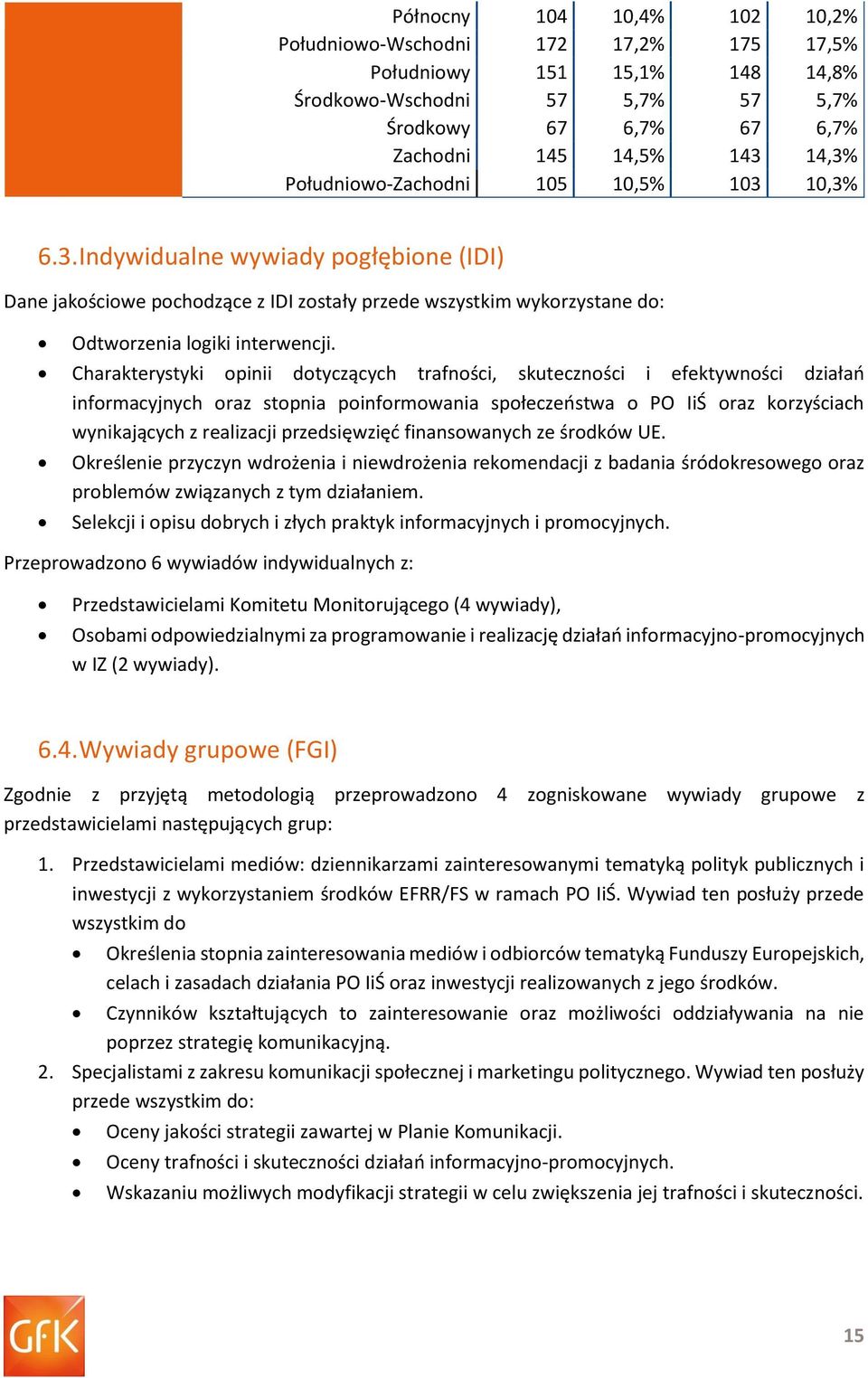 Charakterystyki opinii dotyczących trafności, skuteczności i efektywności działań informacyjnych oraz stopnia poinformowania społeczeństwa o PO IiŚ oraz korzyściach wynikających z realizacji