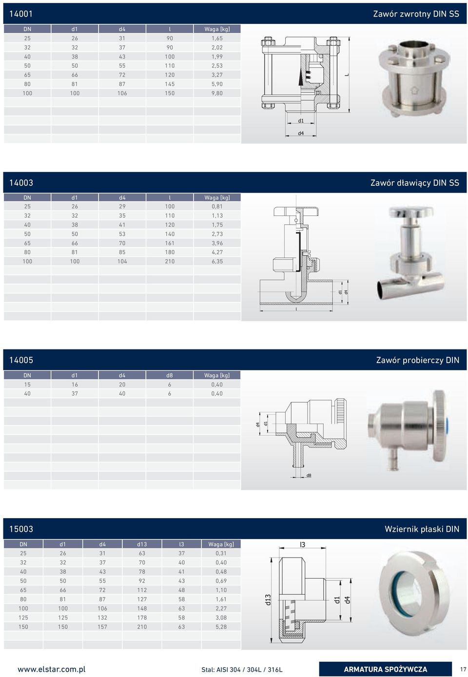 Zawór probierczy DIN DN d1 d4 d8 Waga [kg] 15 16 20 6 0,40 40 37 40 6 0,40 15003 Wziernik płaski DIN DN d1 d4 d13 l3 Waga [kg] 25 26 31 63 37 0,31 32 32 37 70 40 0,40 40 38 43 78 41