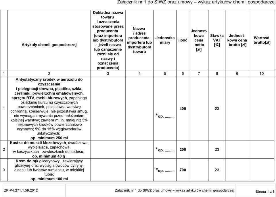 Jednostkowa cena brutto [zł] 1 2 3 4 5 6 7 8 9 10 1 2 3 Antystatyczny środek w aerozolu do czyszczenia i pielęgnacji drewna, plastiku, szkła, ceramiki, powierzchni emaliowanych, sprzętu RTV, mebli