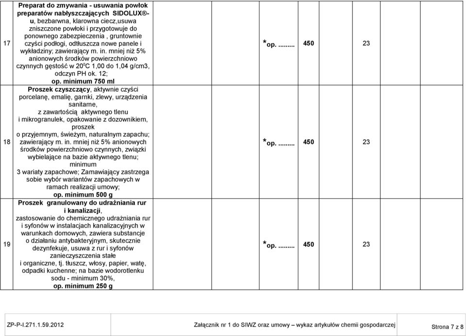 minimum 750 ml Proszek czyszczący, aktywnie czyści porcelanę, emalię, garnki, zlewy, urządzenia sanitarne, z zawartością aktywnego tlenu i mikrogranulek, opakowanie z dozownikiem, proszek o