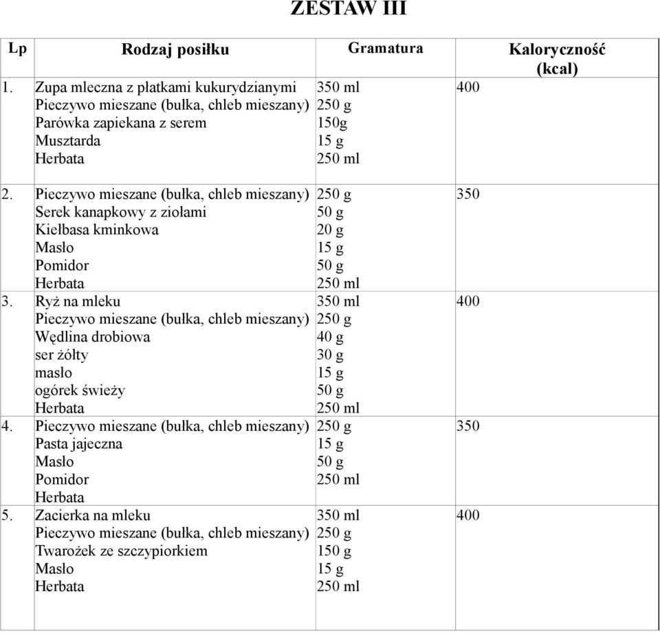 Serek kanapkowy z ziołami Kiełbasa kminkowa 3.