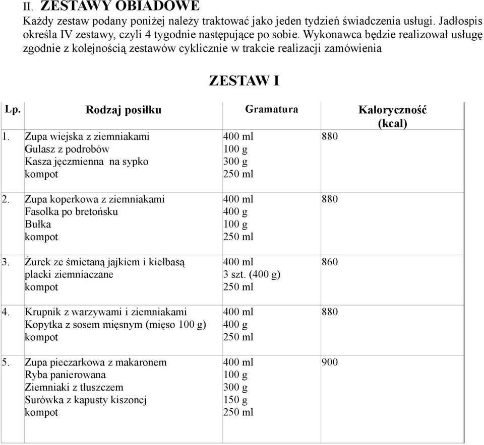 Zupa wiejska z ziemniakami Gulasz z podrobów Kasza jęczmienna na sypko 2. Zupa koperkowa z ziemniakami Fasolka po bretońsku Bułka 3.