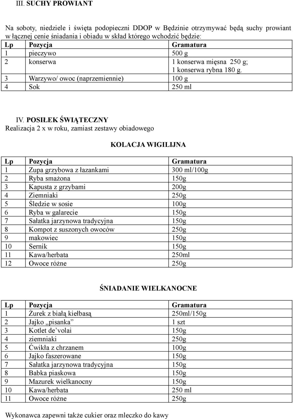 POSIŁEK ŚWIĄTECZNY Realizacja 2 x w roku, zamiast zestawy obiadowego KOLACJA WIGILIJNA 1 Zupa grzybowa z łazankami 300 ml/100g 2 Ryba smażona 150g 3 Kapusta z grzybami 200g 4 Ziemniaki 250g 5 Śledzie