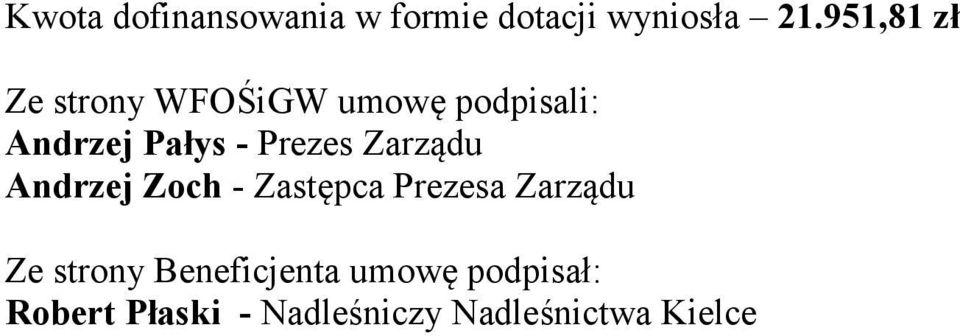 951,81 zł Robert Płaski -