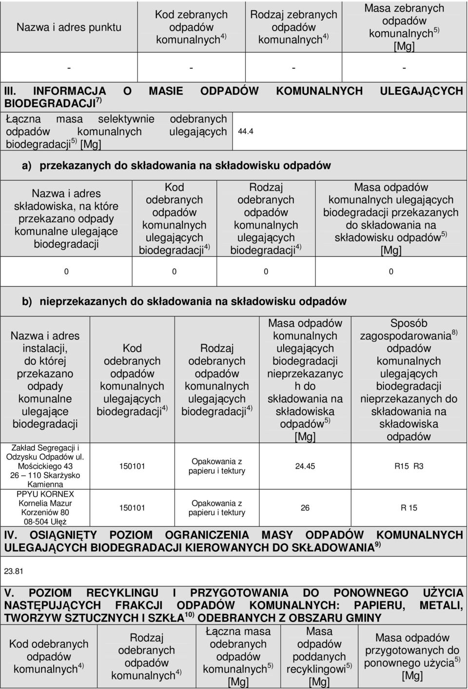 składowisku instalacji, do której przekazano odpady ulegające Zakład Segregacji i Odzysku Odpadów ul.