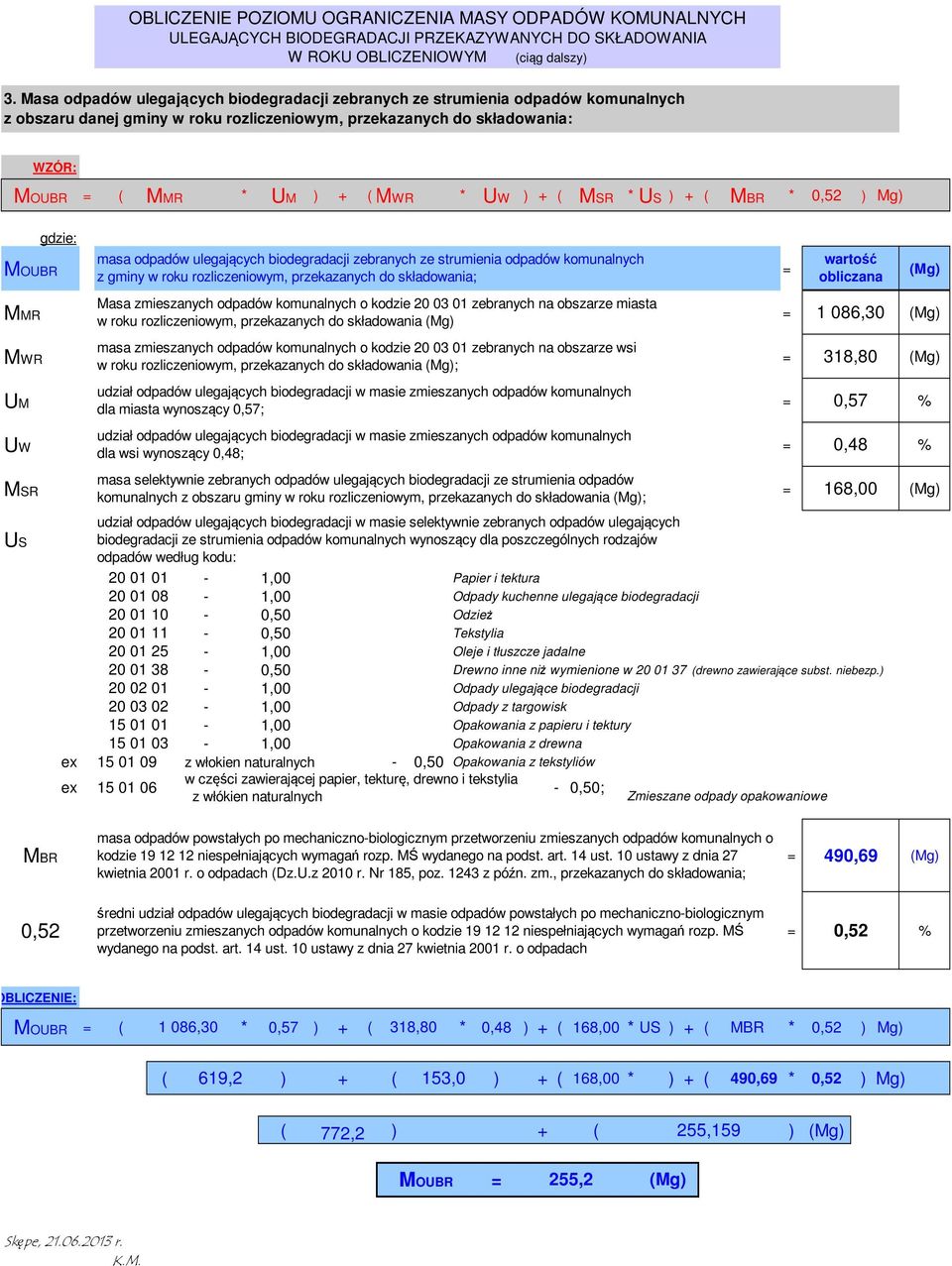 0,52 ) (Mg) gdzie: masa ulegających biodegradacji zebranych ze strumienia wartość MOUBR = (Mg) z gminy w roku rozliczeniowym, przekazanych do składowania; obliczana Masa zmieszanych o kodzie 20 03 01