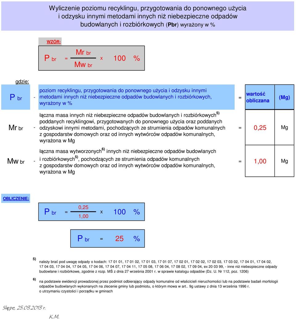 innych niż niebezpieczne budowlanych i rozbiórkowych 5) poddanych recyklingowi, przygotowanych do ponownego użycia oraz poddanych Mr br - odzyskowi innymi metodami, pochodzących ze strumienia = 0,25