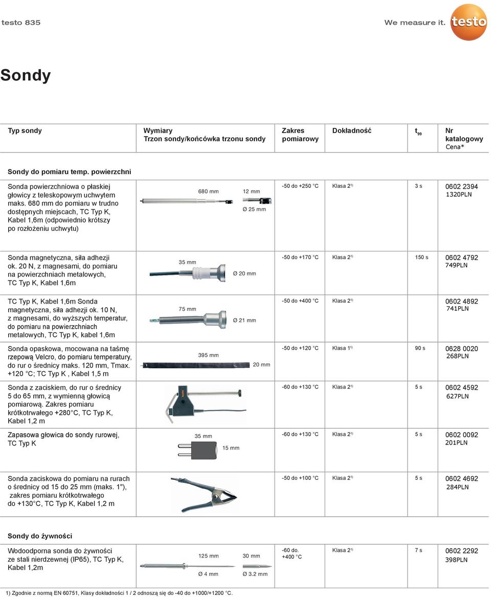 680 mm do pomiaru w trudno dostępnych miejscach, TC Typ K, Kabel 1,6m (odpowiednio krótszy po rozłożeniu uchwytu) 680 mm 12 mm Ø 25 mm -50 do +250 C Klasa 2 1) 3 s 0602 2394 Sonda magnetyczna, siła