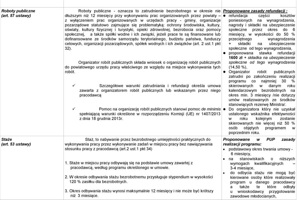 urzędach pracy - gminy, organizacje pozarządowe statutowo zajmujące się problematyką: ochrony środowiska, kultury, oświaty, kultury fizycznej i turystyki, opieki zdrowotnej, bezrobocia oraz pomocy