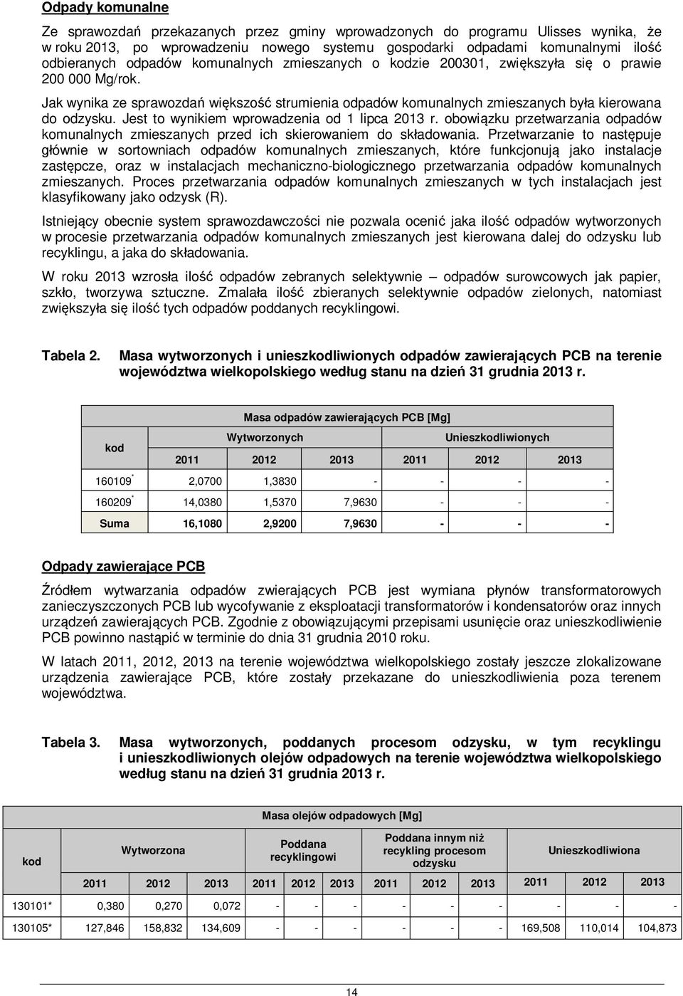 Jest to wynikiem wprowadzenia od 1 lipca 2013 r. obowiązku przetwarzania odpadów komunalnych zmieszanych przed ich skierowaniem do składowania.