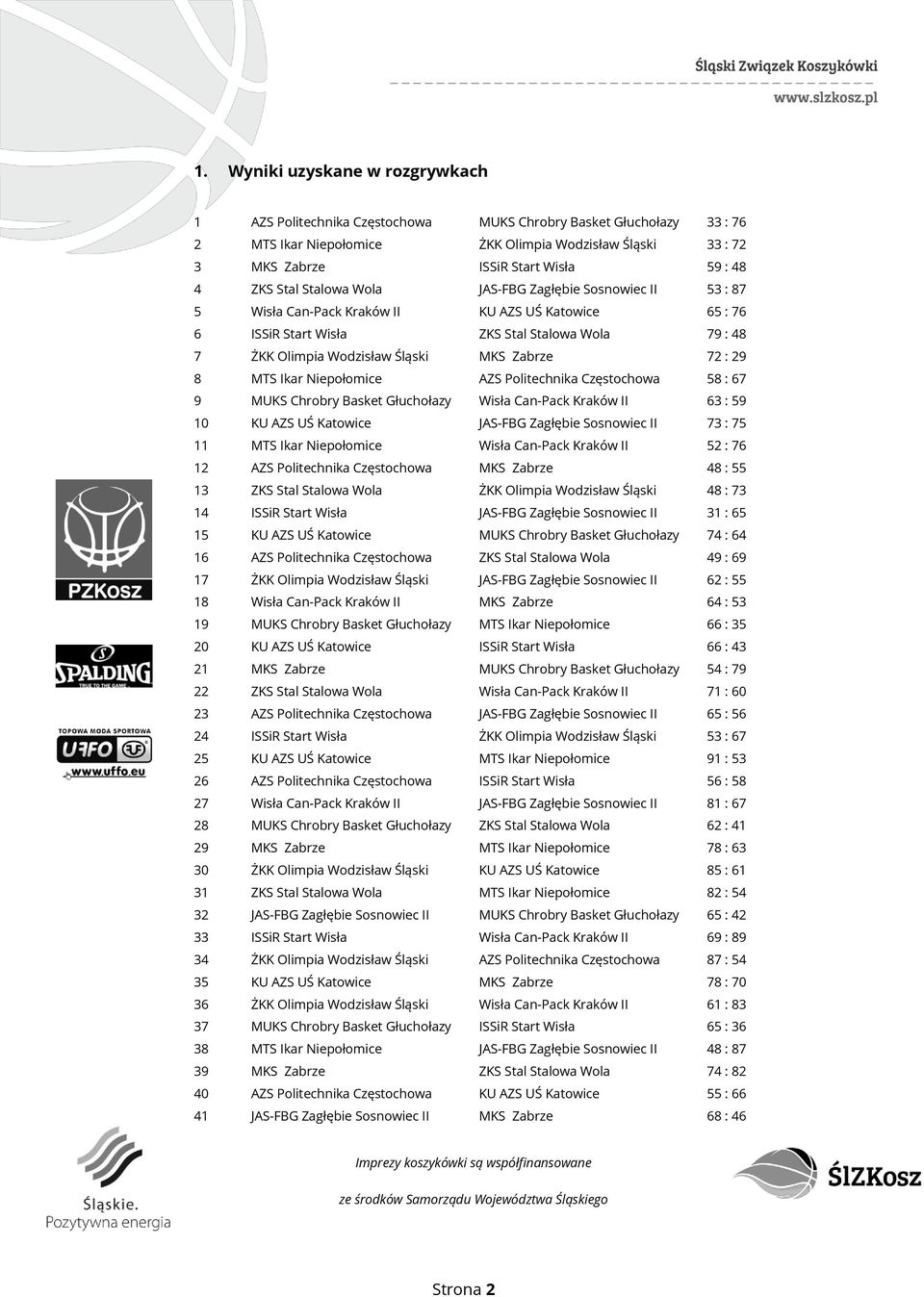 MKS Zabrze 72 : 29 8 MTS Ikar Niepołomice AZS Politechnika Częstochowa 58 : 67 9 MUKS Chrobry Basket Głuchołazy Wisła Can-Pack Kraków II 63 : 59 10 KU AZS UŚ Katowice JAS-FBG Zagłębie Sosnowiec II 73