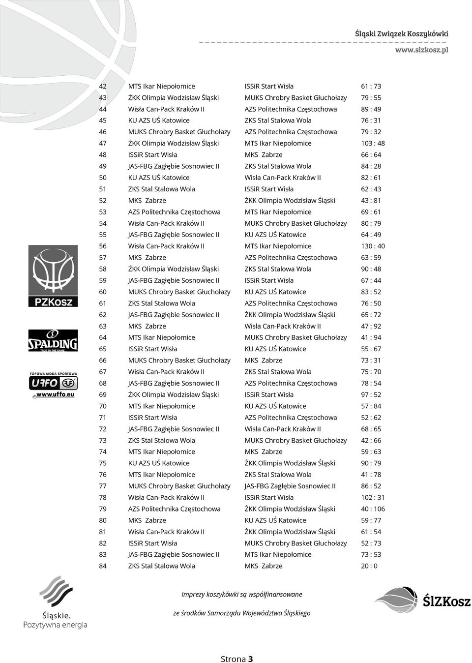Zabrze 66 : 64 49 JAS-FBG Zagłębie Sosnowiec II ZKS Stal Stalowa Wola 84 : 28 50 KU AZS UŚ Katowice Wisła Can-Pack Kraków II 82 : 61 51 ZKS Stal Stalowa Wola ISSiR Start Wisła 62 : 43 52 MKS Zabrze