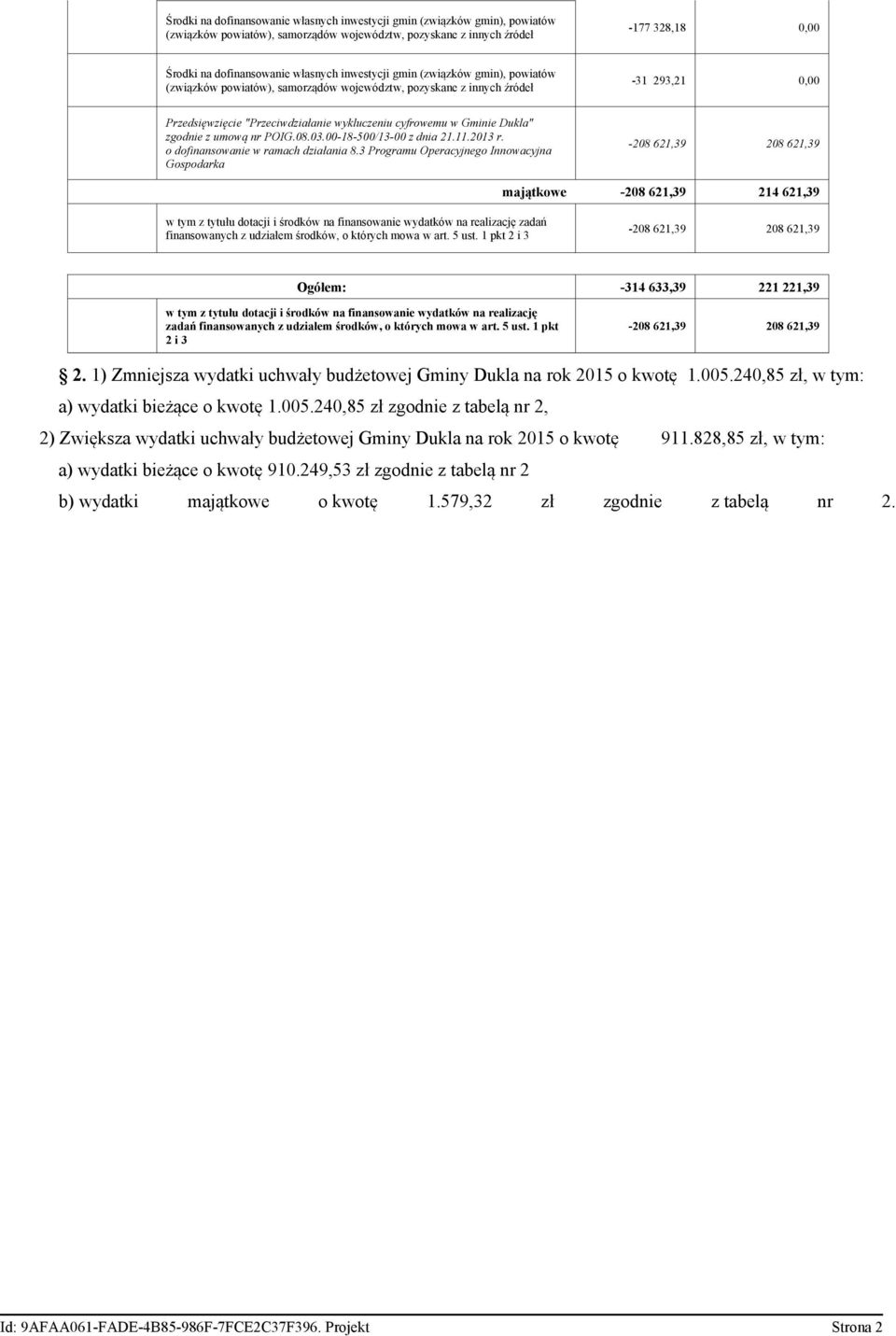 zgodnie z umową nr POIG.08.03.00-18-500/13-00 z dnia 21.11.2013 r. o dofinansowanie w ramach działania 8.