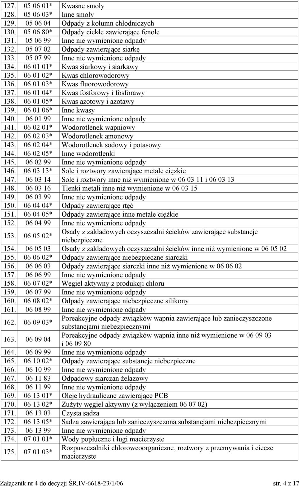 06 01 04* Kwas fosforowy i fosforawy 138. 06 01 05* Kwas azotowy i azotawy 139. 06 01 06* Inne kwasy 140. 06 01 99 Inne nie wymienione odpady 141. 06 02 01* Wodorotlenek wapniowy 142.