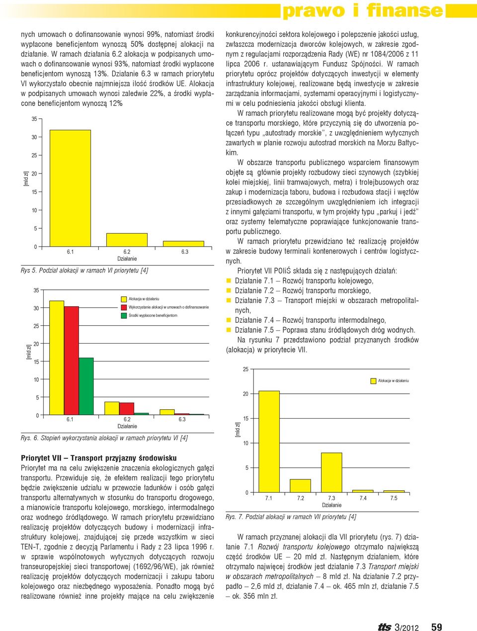 Alokacja w podpisanych umowach wynosi zaledwie %, a środki wypłacone beneficjentom wynoszą 1% 3 3 1.1..3 Rys.