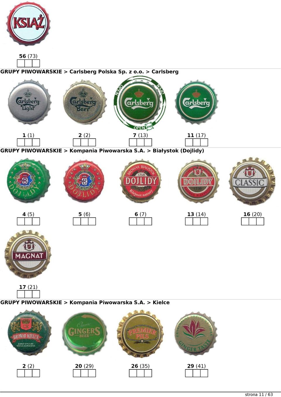 o. > Carlsberg 7 (13) 11 (17) GRUPY PIWOWARSKIE > Kompania Piwowarska