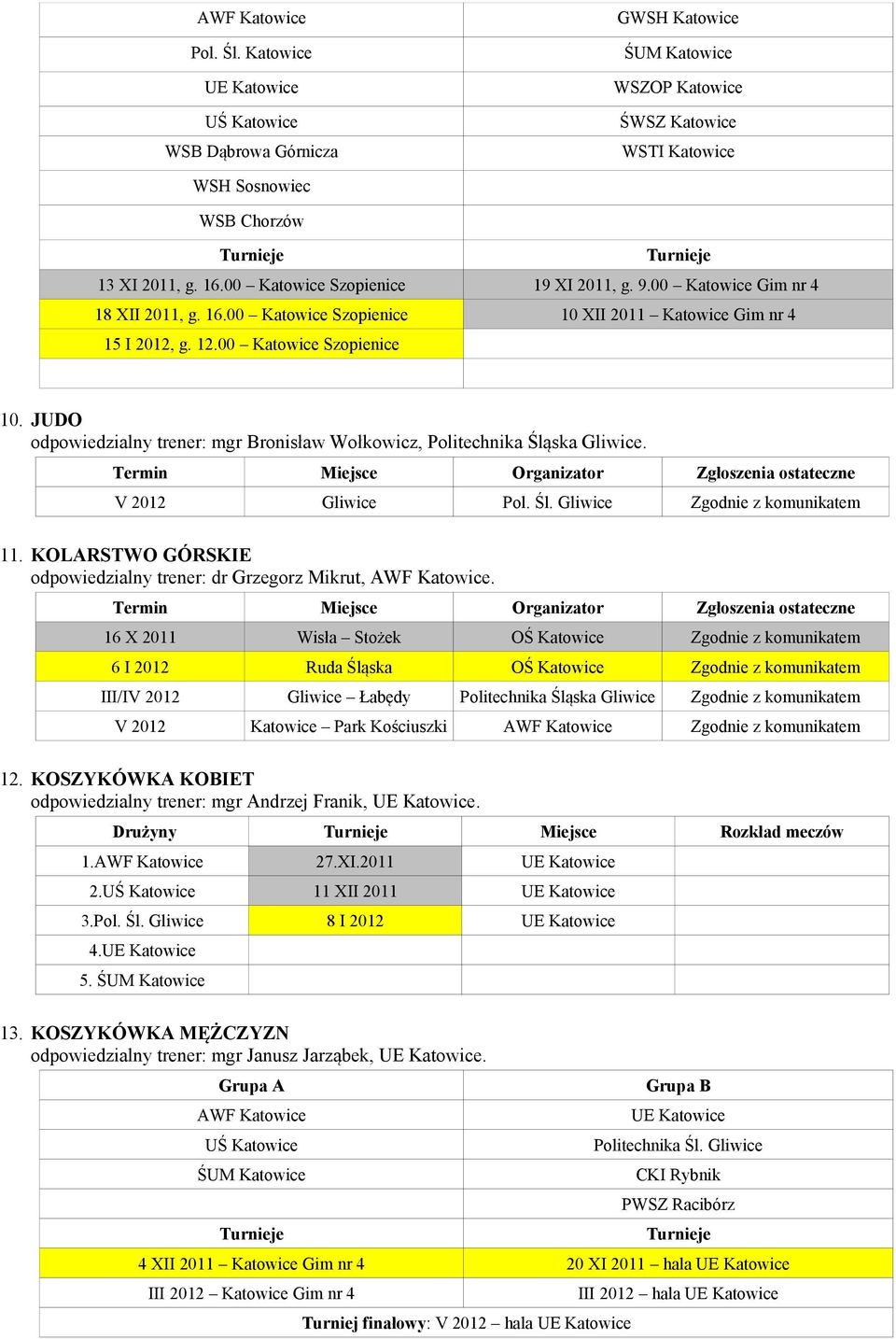 V 2012 Gliwice Pol. Śl. Gliwice Zgodnie z komunikatem 11. KOLARSTWO GÓRSKIE odpowiedzialny trener: dr Grzegorz Mikrut, AWF Katowice.