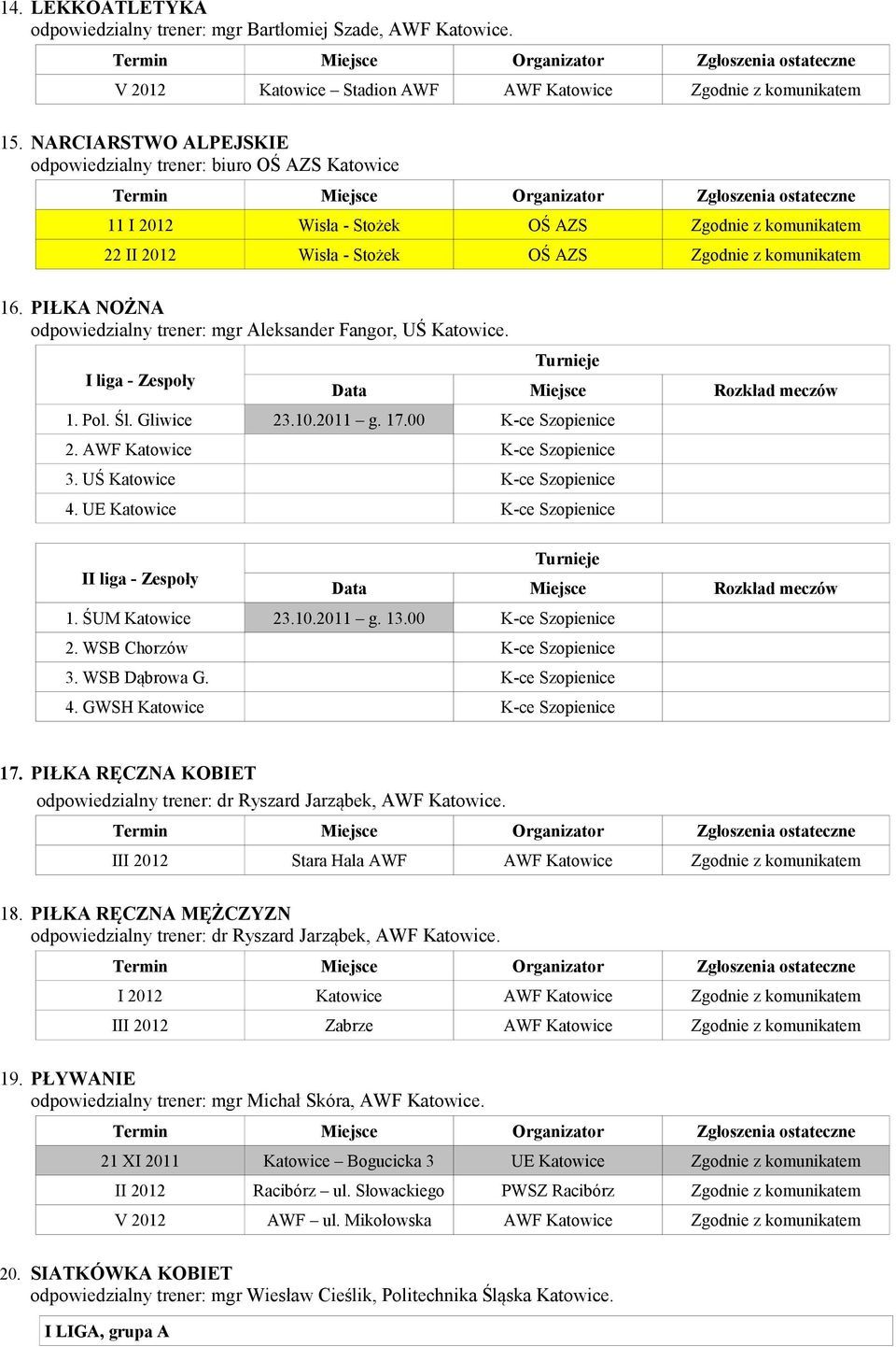 PIŁKA NOŻNA odpowiedzialny trener: mgr Aleksander Fangor, UŚ Katowice. I liga - Zespoły Data Miejsce Rozkład meczów 1. Pol. Śl. Gliwice 23.10.2011 g. 17.00 K-ce Szopienice 2.