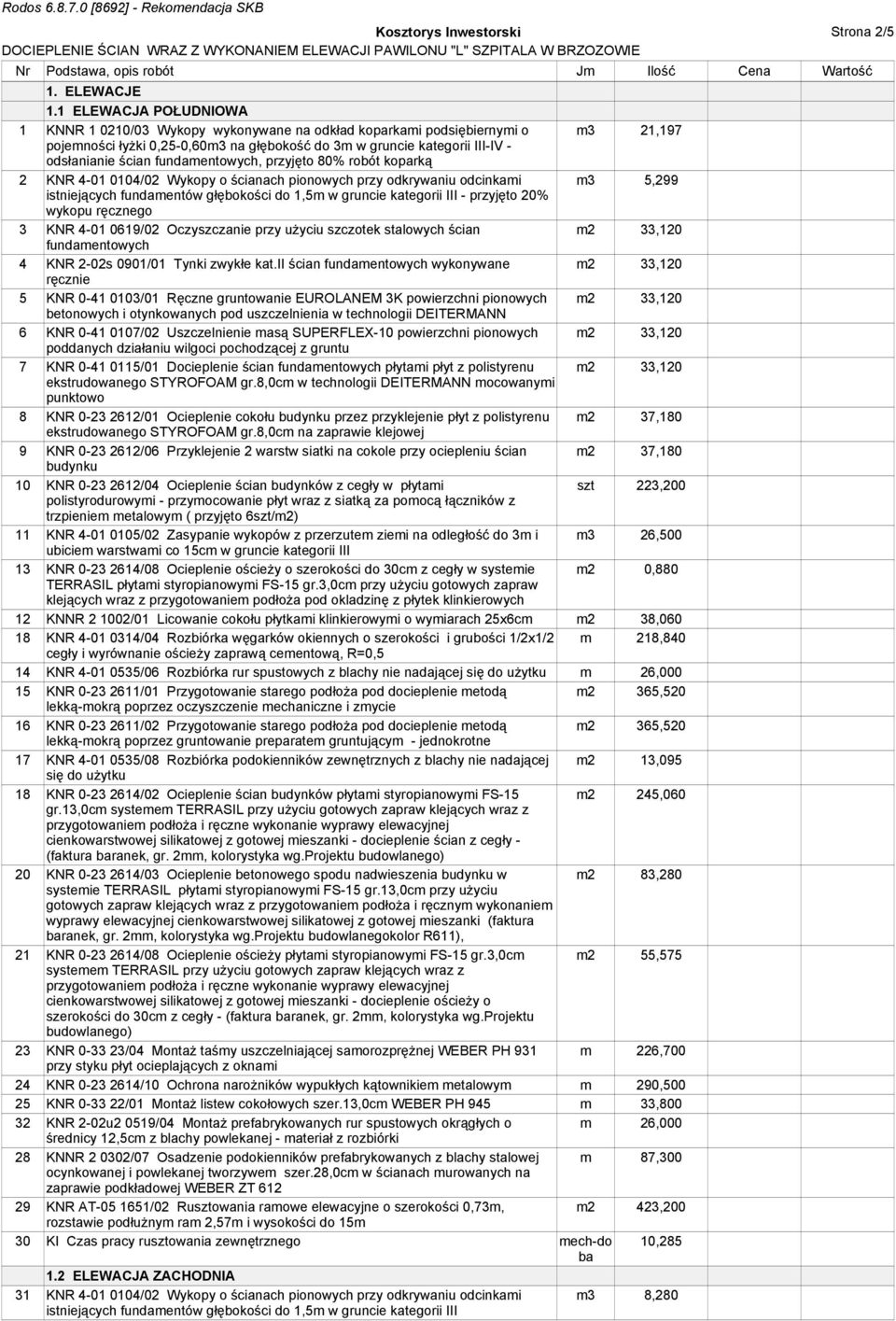 przyjęto 80% robót koparką 2 KNR 4-01 0104/02 Wykopy o ścianach pionowych przy odkrywaniu odcinkami m3 5,299 - przyjęto 20% wykopu ręcznego 3 KNR 4-01 0619/02 Oczyszczanie przy uŝyciu szczotek