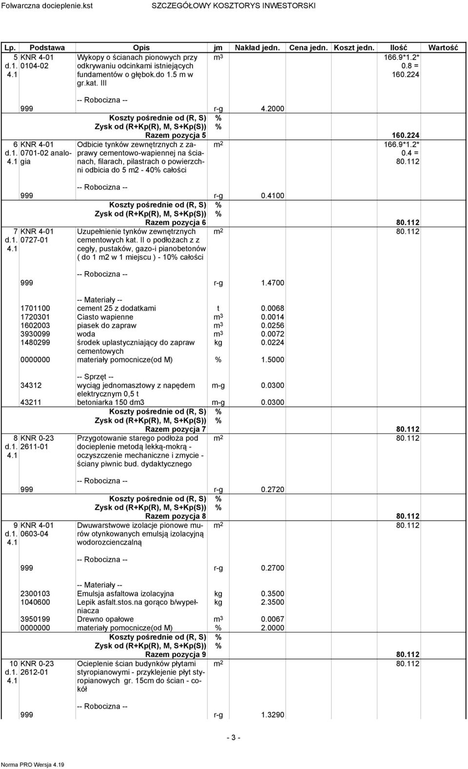 224 m 2 166.9*1.2* 0.4 = 80.112 999 r-g 0.4100 7 KNR 4-01 d.1. 0727-01 Uzupełnienie tynków zewnętrznych cementowych kat.