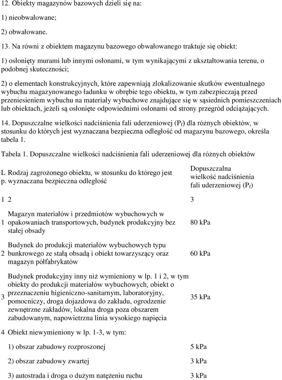 konstrukcyjnych, które zapewniają zlokalizowanie skutków ewentualnego wybuchu magazynowanego ładunku w obrębie tego obiektu, w tym zabezpieczają przed przeniesieniem wybuchu na materiały wybuchowe